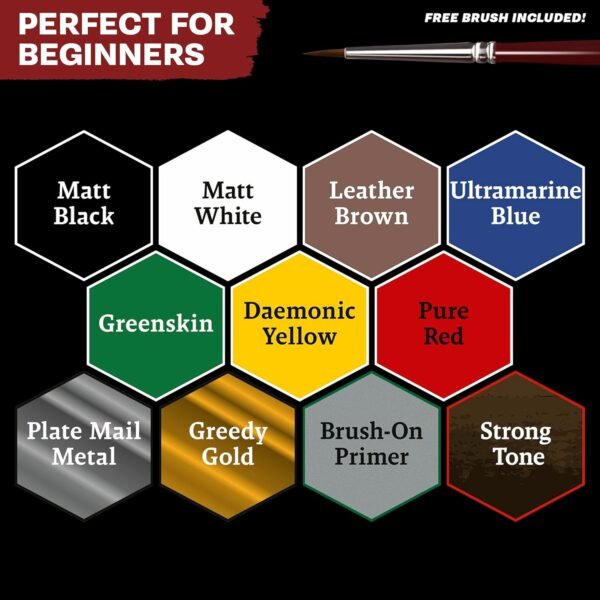 The Army Painter Warpaints Fanatic Starter Set - Image 3